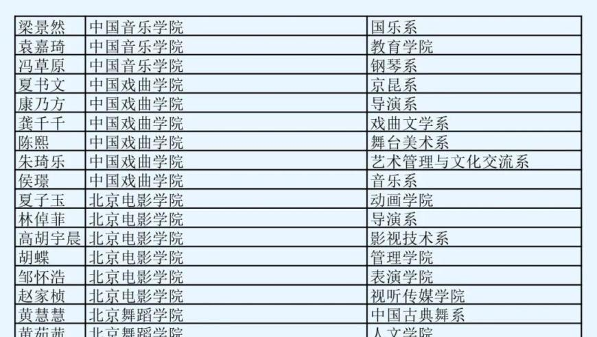 保时捷中国被曝裁员:赔偿N+6,香港最准最快资料黄大仙三肖三码期期准公开,展开计划实施_VR版V7.45
