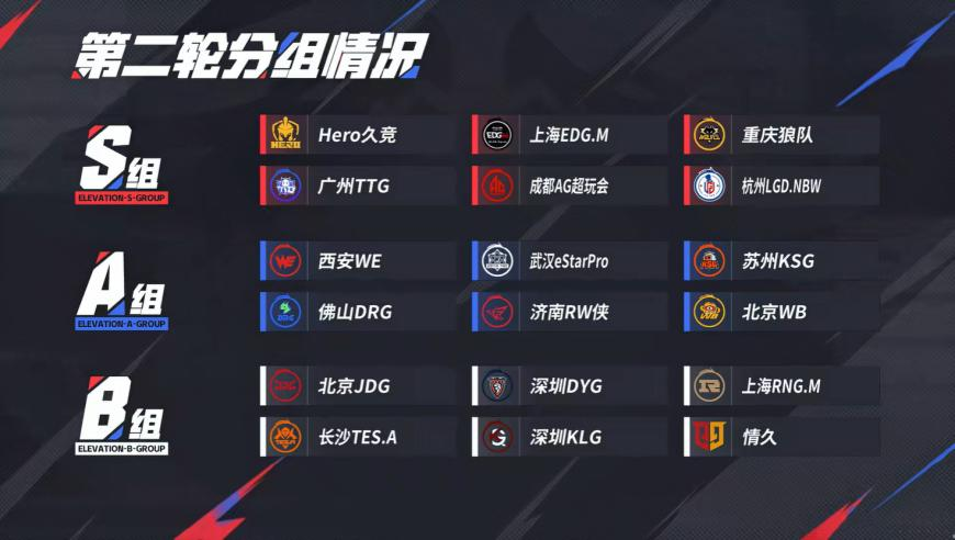 澳门风云会四肖中特,被爽文压垮的年轻人,经典解释落实_至尊版V11.8