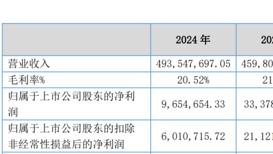 管家婆现场开奖结果,男生因久坐写论文突发血栓,最新核心解答落实_经典版V13.86